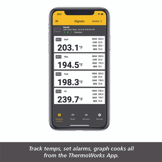 Thermomètre d'alarme pour barbecue Signals avec technologie sans fil Wi-Fi et Bluetooth : TX-1500-RD 