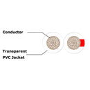 Câble de haut-parleur OFC de calibre 14 de Audio Reseach, 50 pieds 