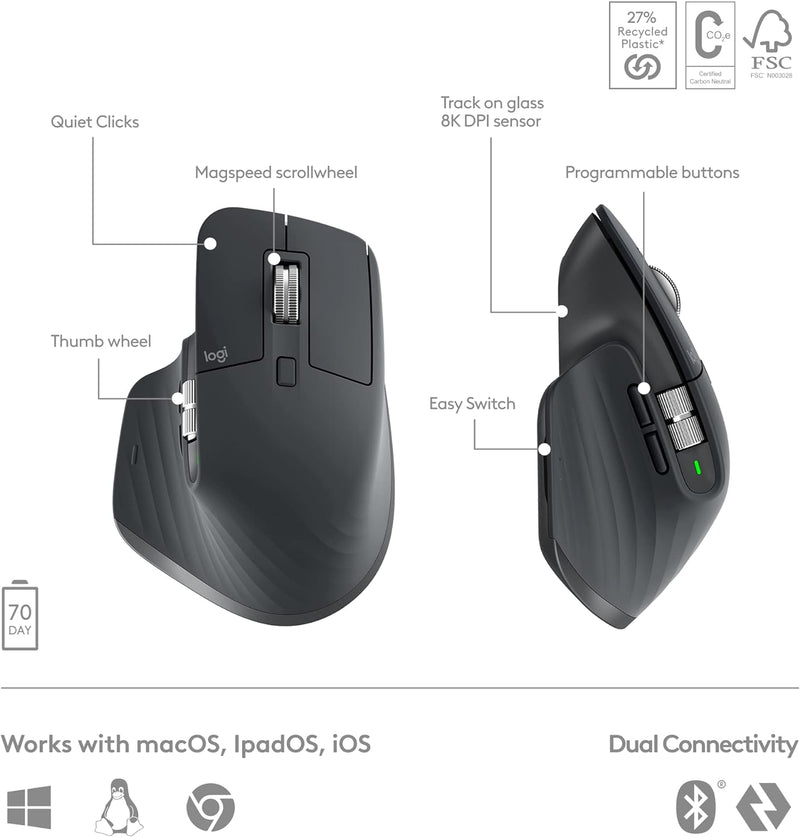 MX Keys S Bluetooth Combo - MX Keys S Keyboard, MX Master 3S Mouse, MX Palm Rest - English