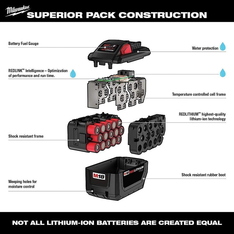 Milwaukee 48-11-1840 M18 18V Red Lithium-Ion High Demand 4.0 Ah Battery Pack