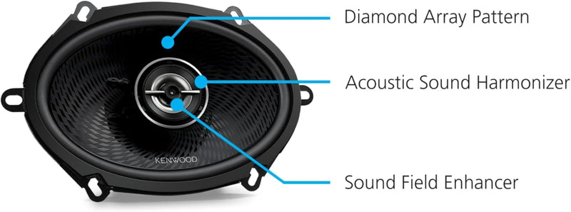 Kenwood KFC-C5798RS RS Series 5" x 7" 2-way car speakers 320 watts