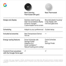 Google Nest Wi-Fi Smart Learning Thermostat (4th Gen) with Nest Temperature Sensor (2nd Gen) - Polished Gold