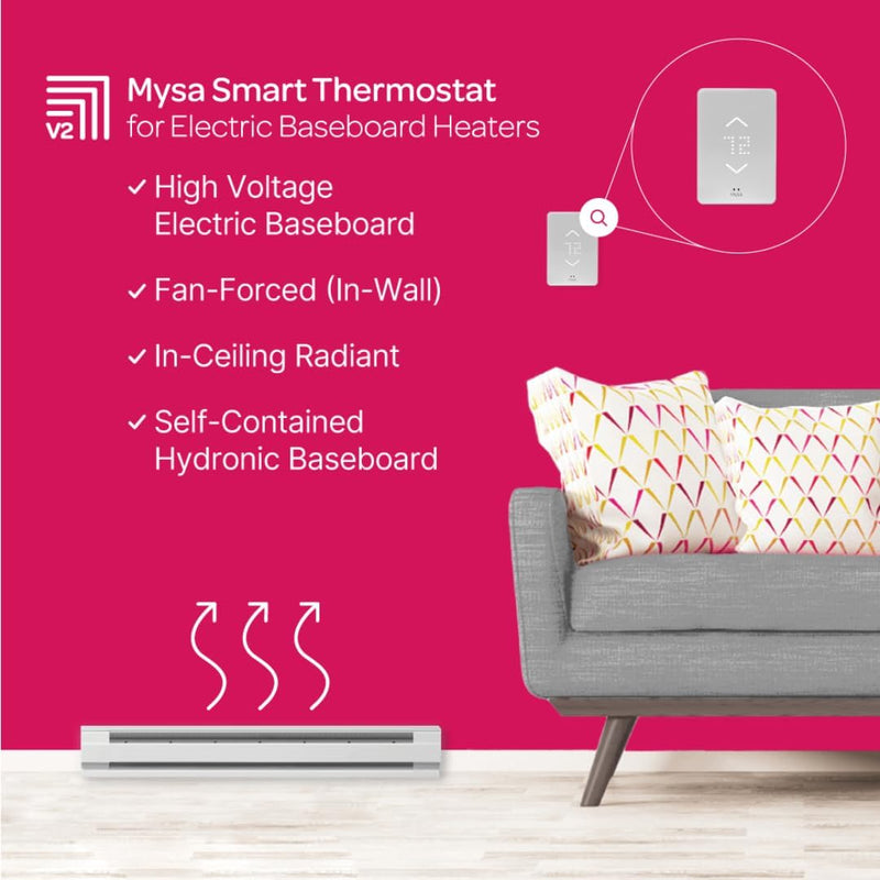 Mysa Smart Thermostat for Electric Baseboard Heaters 240V | Easy Install | Use w/HomeKit, Alexa, Google | Wi-Fi Programmable | Remote Control with Free App | Temp. & Humidity Alerts  OPEN BOX