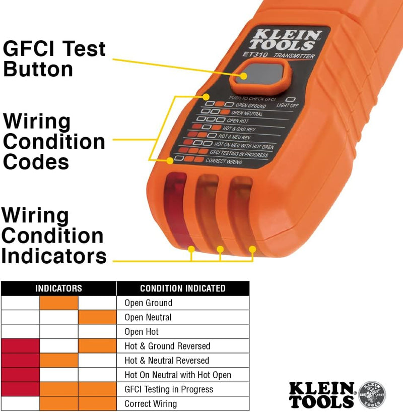 Klein Tools ET310 Circuit Breaker Finder with GFCI Tester – Digital Tracer Kit
