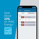 Emerson 1F95U-42WFBC Sensi Touch Wi-Fi Thermostat with Touchscreen Color Display for Smart Home