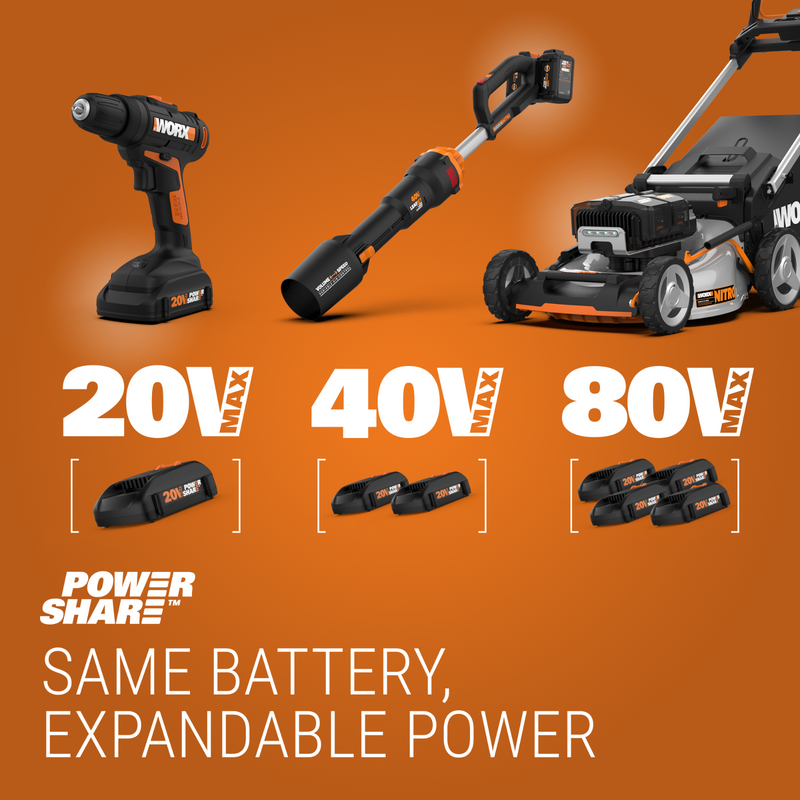 Worx 5.0Ah Battery Power Share Pro 20V Max - WA3675