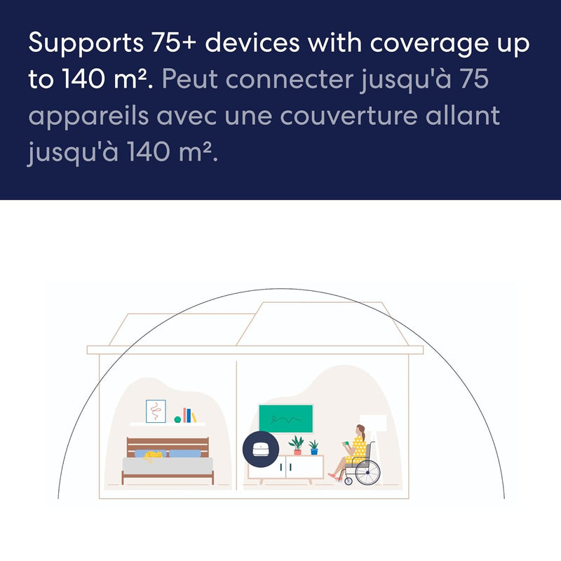 eero 6+ Dual-Band Whole Home Mesh Wi-Fi 6 Router (R010112)