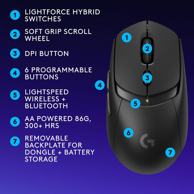 Logitech G309 LIGHTSPEED Wireless Gaming Mouse – Ultra-Lightweight, 25K Sensor