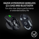 Razer Basilisk V3 X HyperSpeed Customizable Wireless Gaming Mouse: Chroma RGB - 9 Programmable Controls - 285 Hr Battery - Classic Black