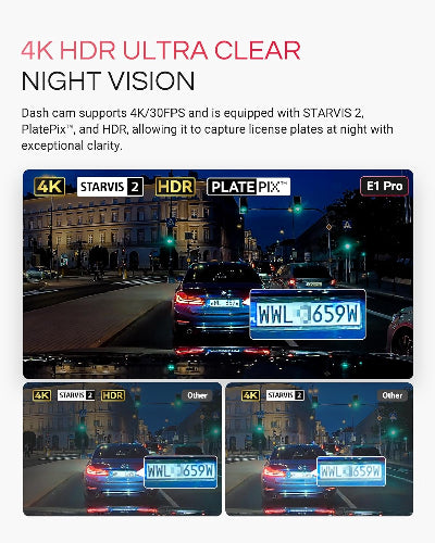 Vantrue Element 1 Pro - 4K HDR Single Channel Mini WiFi Front Dash Camera