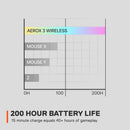 SteelSeries Aerox 3 2022 Edition 18000 DPI Bluetooth Optical Gaming Mouse - Snow