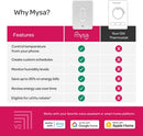 Thermostat intelligent Mysa pour plinthes chauffantes électriques 240 V | Installation facile | Utilisation avec HomeKit, Alexa, Google | Programmable par Wi-Fi | Télécommande avec application gratuite | Alertes de température et d'humidité BOÎTE OUVERTE 