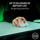 Razer Viper V3 Pro Wireless Gaming Mouse - White