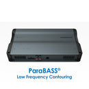 AudioControl A1500.1 Altitude Series mono subwoofer amplifier — 1500 watts RMS x 1 at 1.33 ohms