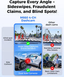 AZDOME M660 360° 4 Channel Dash Cam, Built-in 128GB eMMC, 2K+1080P*3 Dashcam Front and Rear Inside Left Right, Voice Control, 5G WiFi Dash Camera for Cars with 4 Adjustable Lenses, IR Night Vision