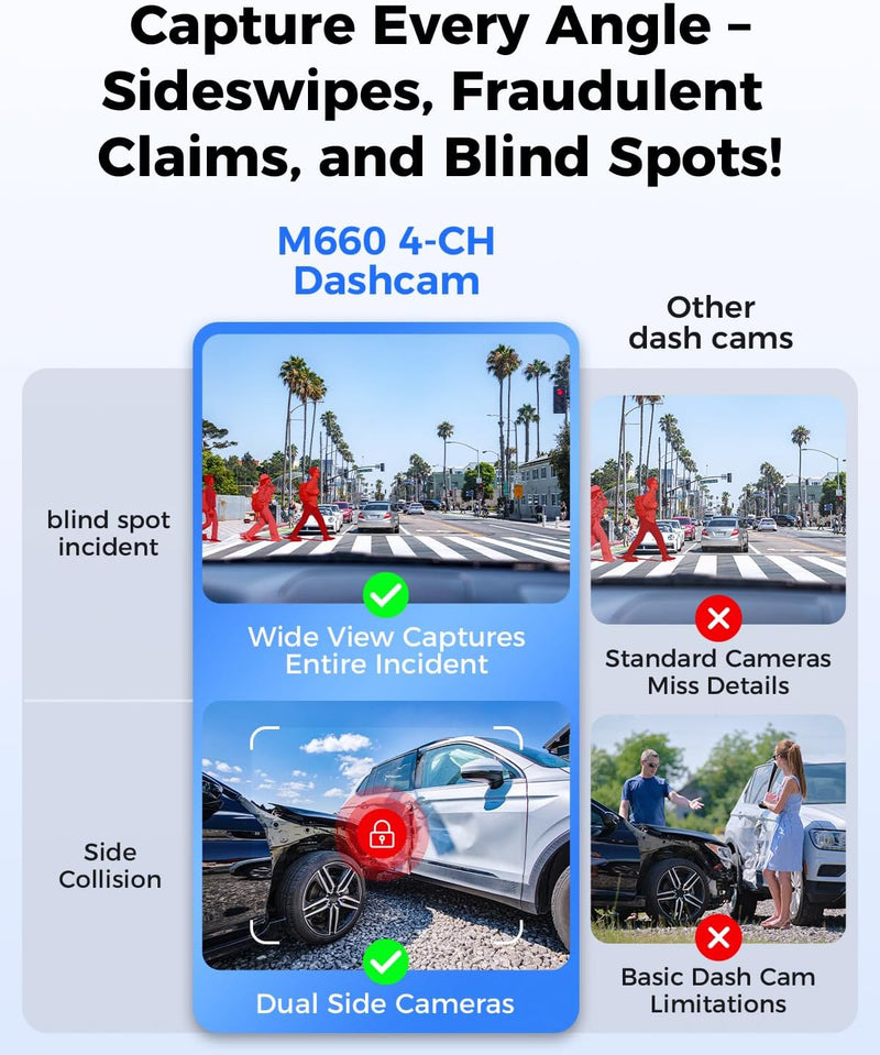 AZDOME M660 360° 4 Channel Dash Cam, Built-in 128GB eMMC, 2K+1080P*3 Dashcam Front and Rear Inside Left Right, Voice Control, 5G WiFi Dash Camera for Cars with 4 Adjustable Lenses, IR Night Vision