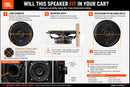 JBL Stage3 68MF 6-1/2" 3-Way Car Speakers – 70W RMS, 560W Peak, 4 Ohm, JBLSPKS368MF