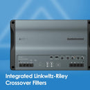 AudioControl A800.1 Altitude Series mono subwoofer amplifier — 800 watts RMS x 1 at 1.33 ohms