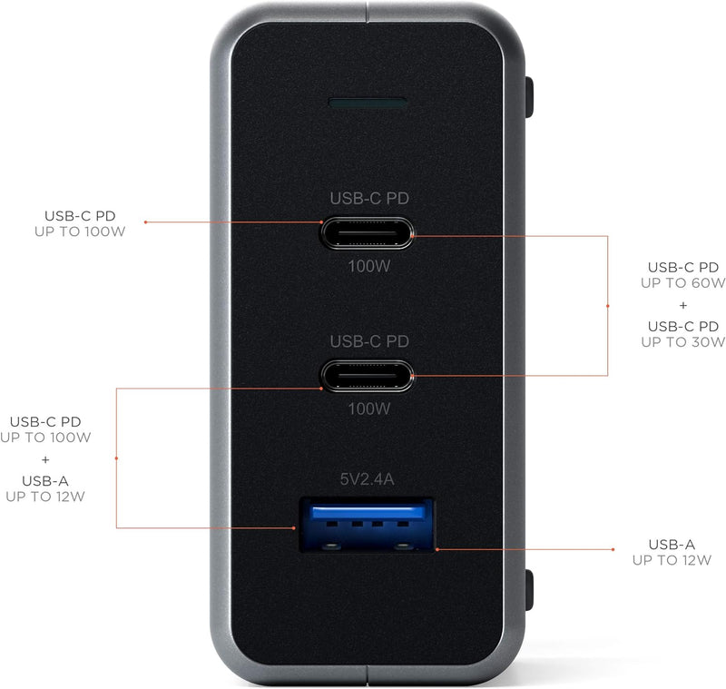 Satechi 100W USB C PD Compact GaN Charger – Powerful GaN Tech – Compatible with 2022 MacBook Pro/Air M2, 2021 MacBook Pro M1, 2022 iPad Air M1, 2021 iPad Pro M1, iPhone 15 Pro Max/15 Pro/15/15 Plus - ST-TC100GM