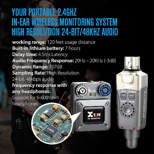 Xvive Audio U4 Wireless In-Ear Monitor System with One Receiver (2.4 GHz)