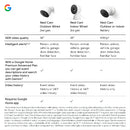 Google Nest Cam 2nd Gen Wired Outdoor Security Camera with 2K Video and Gemini - Snow
