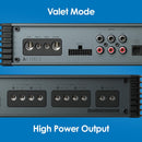 AudioControl A1100.5 Altitude Series 5-channel car amplifier — 90 watts RMS x 4 at 4 ohms + 600 watts RMS x 1 at 2 ohms