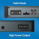 AudioControl A1500.1 Altitude Series mono subwoofer amplifier — 1500 watts RMS x 1 at 1.33 ohms