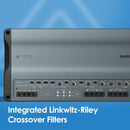 AudioControl A1100.5 Altitude Series 5-channel car amplifier — 90 watts RMS x 4 at 4 ohms + 600 watts RMS x 1 at 2 ohms