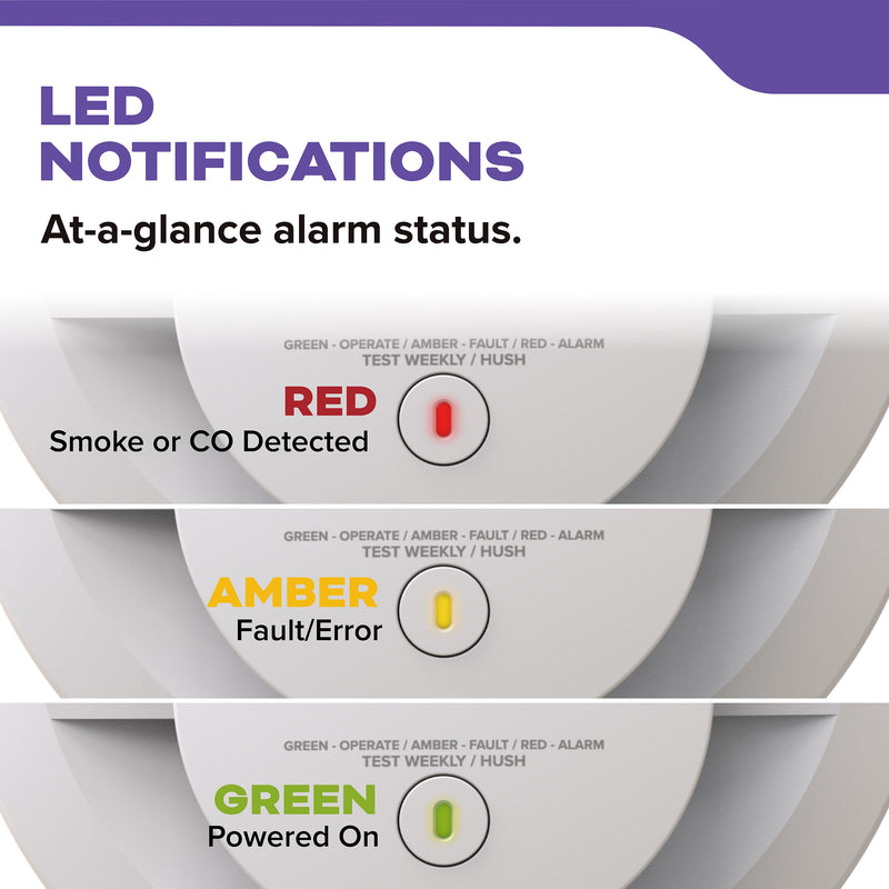 Kidde DETECT Combination Smoke & Carbon Monoxide Alarm, Hardwired with 10-Year Backup Battery and Voice Alerts - 30CUA10-VCA