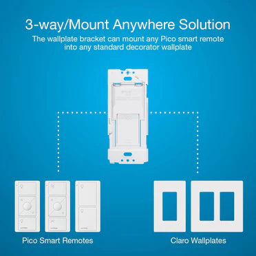 Lutron Caseta 3-Way Smart Dimmer Kit with Remote, Model P-DIM-3WAY-WH