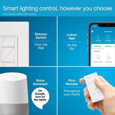 Lutron Caseta 3-Way Smart Dimmer Kit with Remote, Model P-DIM-3WAY-WH