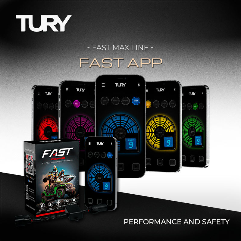 Fast Max Throttle Response Controller / FAST MAX IP 5.3 H