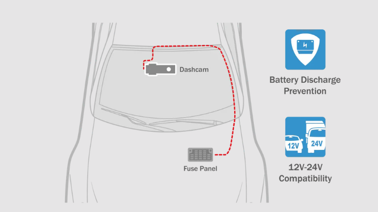 BlackVue DR750X-2CH-PLUSTRUCK-64 2-Channel Dash Cam for Trucks