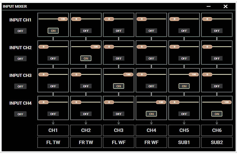 Infinity DSP4425 4-channel car amplifier with digital signal processing — 25 watts RMS x 4