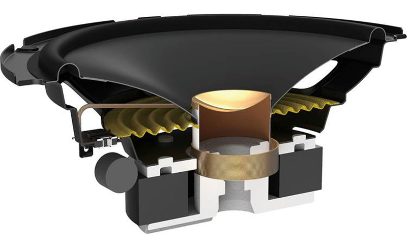 Pioneer TS‑A1601C A‑Series 6 ½″ 2‑Way Component Car Speakers – 350 W Peak / 80 W RMS – Pair