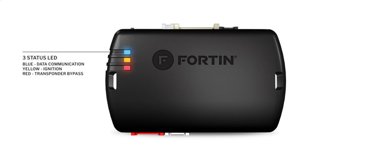 Fortin EVO-ALL-411 All in One Remote Starter System with 1-Way 1-Button RF Kit