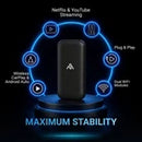 AutoSky AI Box Lite Plus 2.0 Wireless CarPlay & Android Auto Adapter – WCPAA-DUAL