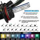 Paire d'ampoules de rechange H7 Hid