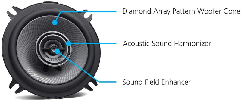 Kenwood KFC-D131 5-1/4" 2-Way Speaker System (320W Max Power) - Bass Electronics