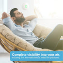 Airthings Wave Plus Indoor Air Quality Monitor with Radon Detection