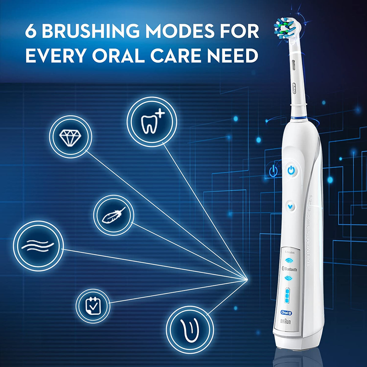 Oral-B 7000 SmartSeries Rechargeable Power Electric Toothbrush White