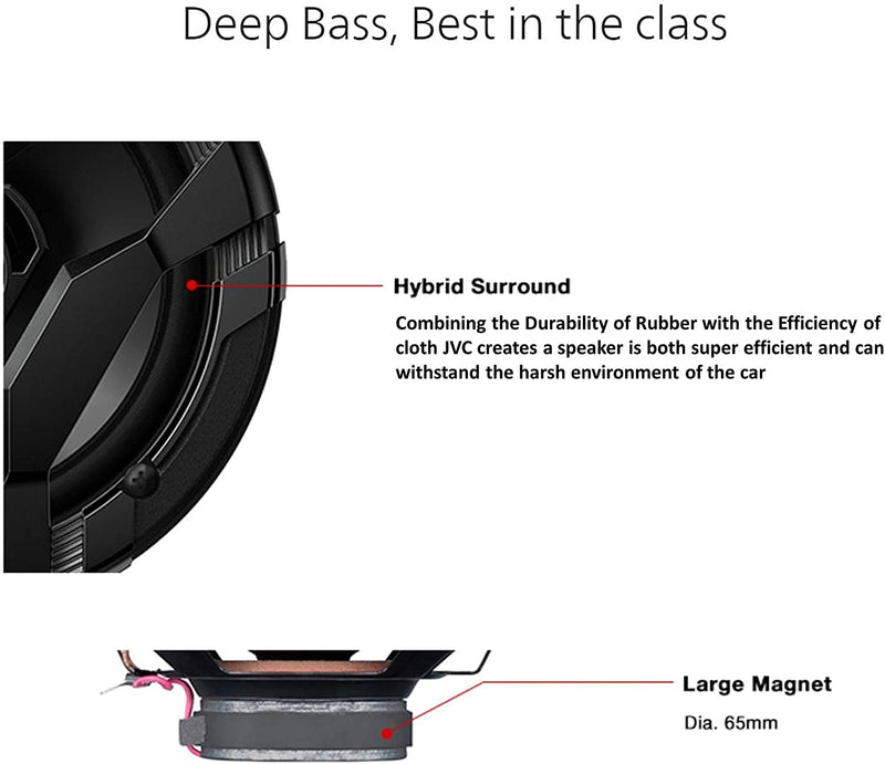 JVC CS-DF620 300 Watts Max 6.5" 4 Ohms 2-Way Mobile DRVN DF Series Stereo Car Audio Coaxial Speakers - Bass Electronics