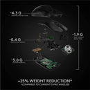 Logitech G Pro X Superlight 25600 DPI Wireless HERO Optical Gaming Mouse - Black - Bass Electronics