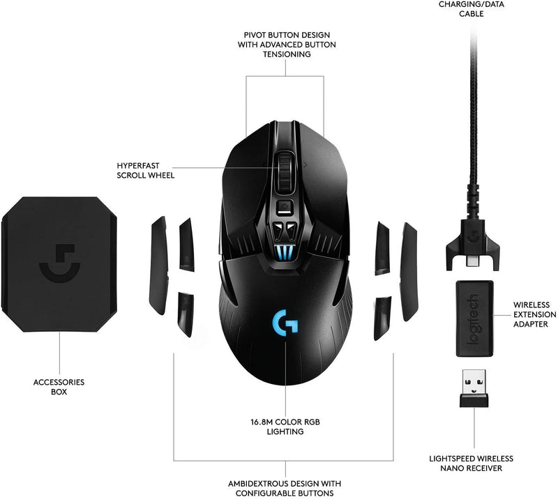 Logitech G903 LIGHTSPEED Wireless RGB Gaming Mouse - Max 12000 DPI/ Left & Right Hand Design (USED)