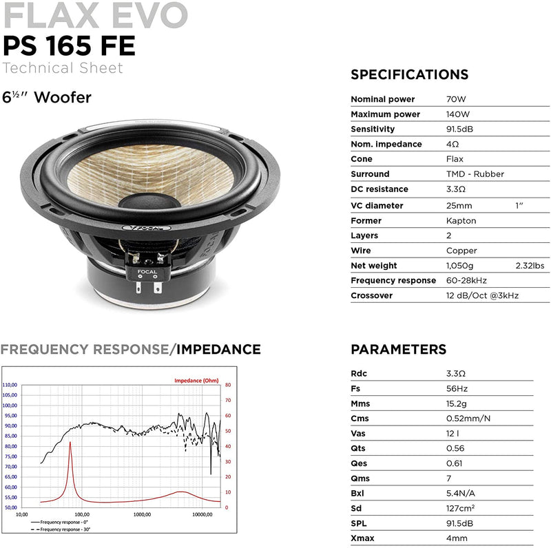 Focal PS 165 FE Expert Flax Evo 2-Way Component Speakers - Bass Electronics