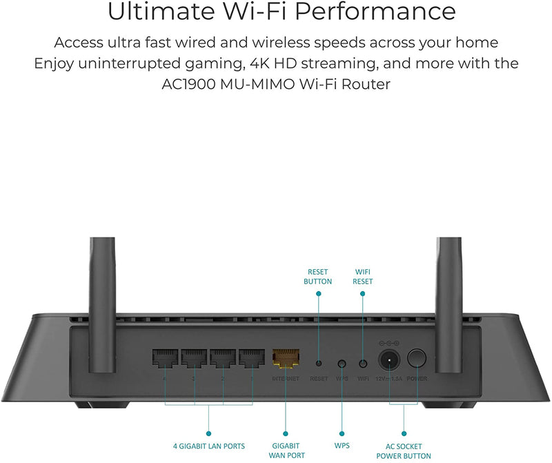 D-Link AC1900 High Power Wi-Fi Gigabit Router (DIR-878) - Bass Electronics