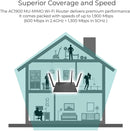 D-Link AC1900 High Power Wi-Fi Gigabit Router (DIR-878) - Bass Electronics