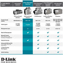D-Link EasySmart 8 Port Gigabit Desktop Switch with PoE (DGS-1100-08P) - Bass Electronics