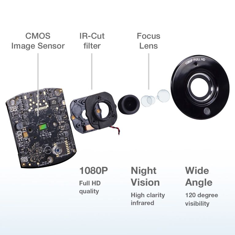 VTech 5" Wi-Fi Video Baby Monitor w/ Night Vision & 2 Way Communication & Pan/Tilt (RM5764HD) - Bass Electronics