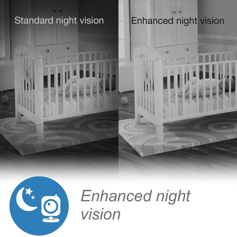 VTech 5" Wi-Fi Video Baby Monitor w/ Night Vision & 2 Way Communication & Pan/Tilt (RM5764HD) - Bass Electronics
